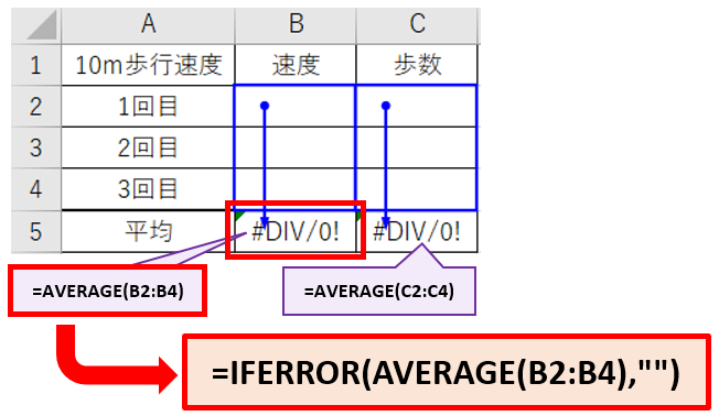 IFERROR関数をネストの画像