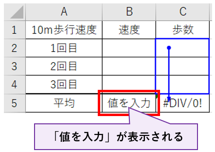 「値が入力」が表示されるの画像