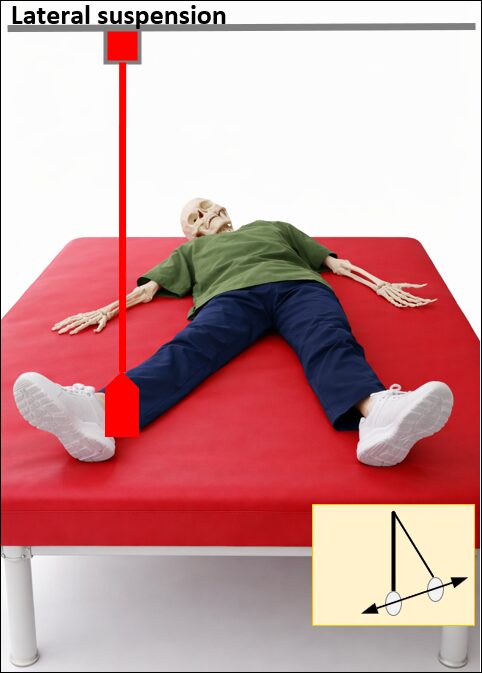 Lateral suspensionの図解